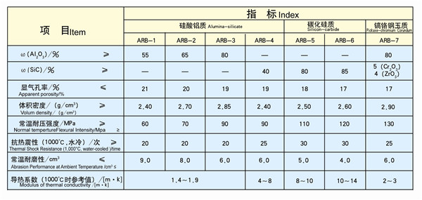 山東地永電力環(huán)?？萍加邢薰? id=