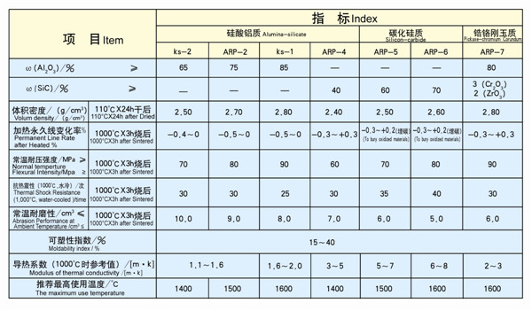 山東地永電力環(huán)保科技有限公司